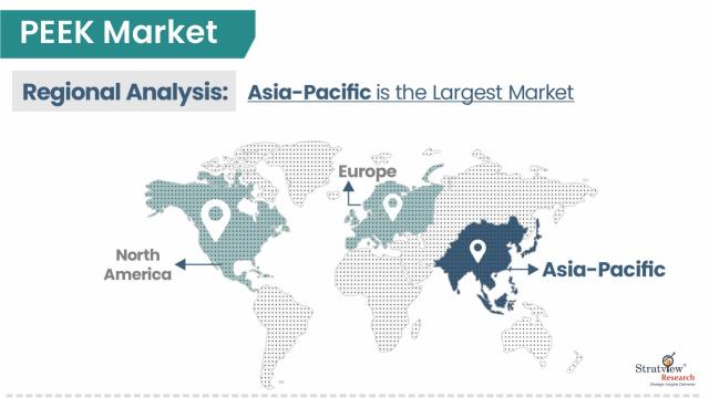 PEEK-Market-Regional-Insights